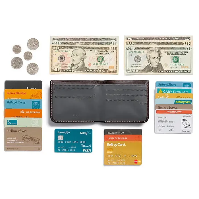 Bellroy Hide and Seek Hi Wallet Java - RFID